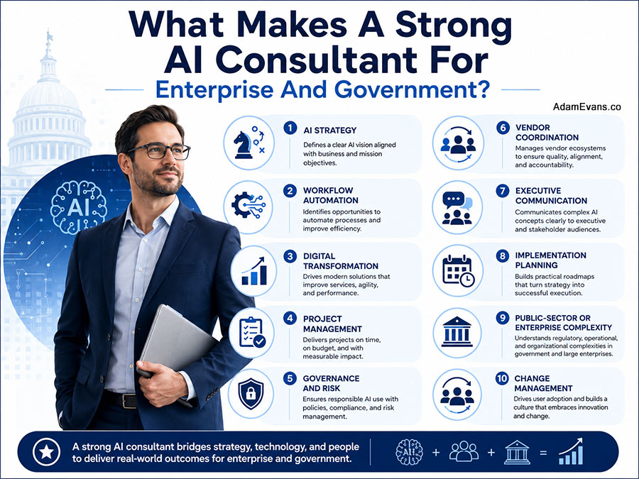 What Makes a Strong AI Consultant for Enterprise and Government