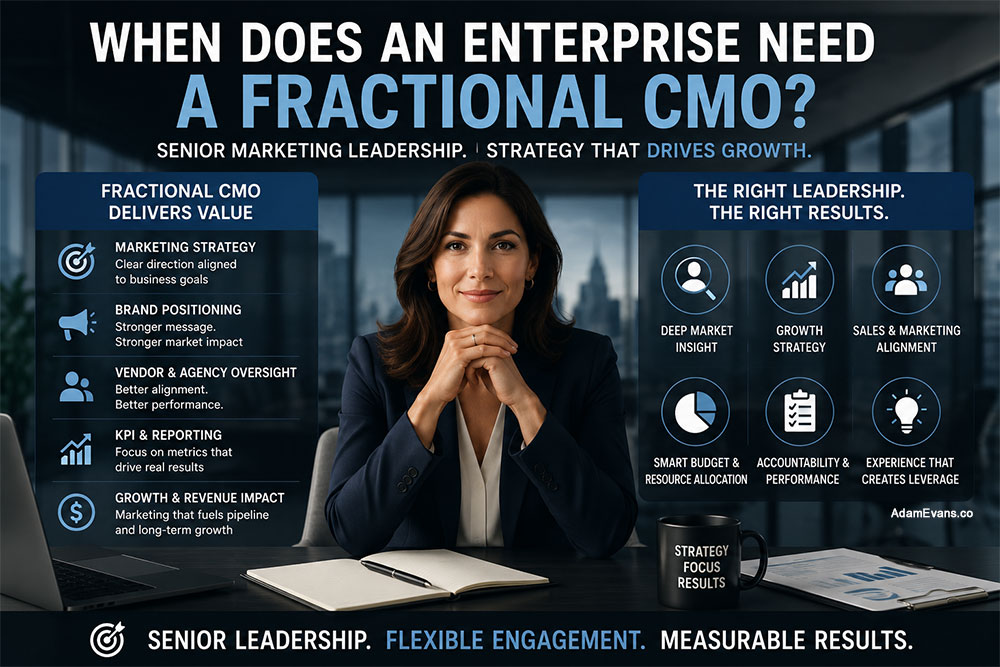 When Does An Enterprise Need a Fractional CMO