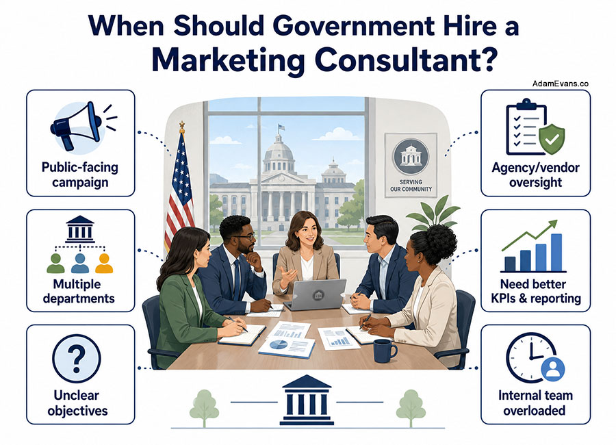 When Should Government Hire a Marketing Consultant