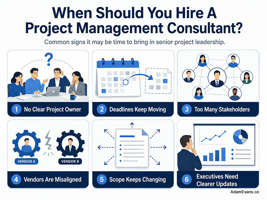 When Should You Hire a Project Management Consultant