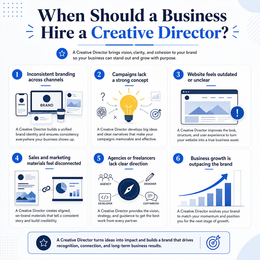 When Should a Business Hire a Creative Director?