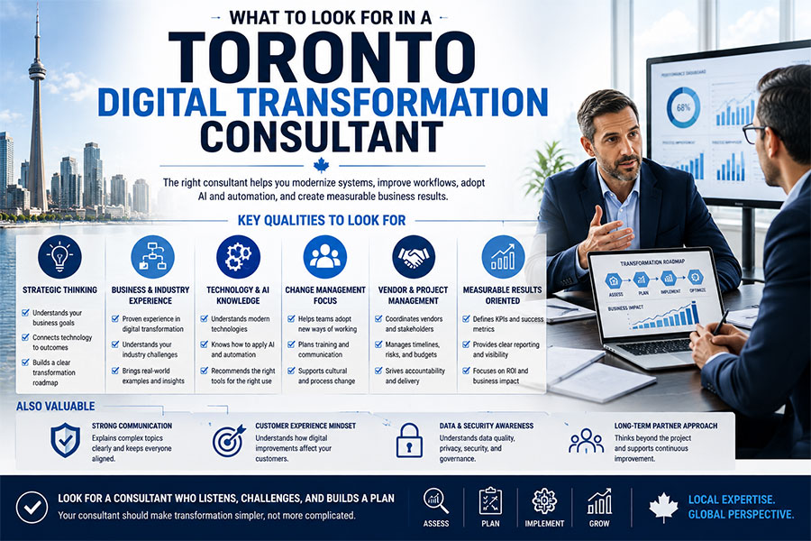 What to look for in a Toronto Digital Transformation Consultant